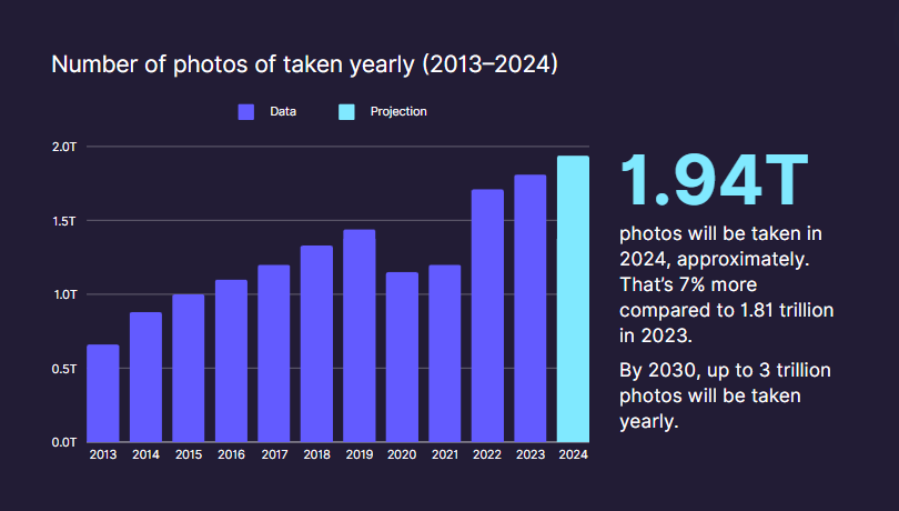 photostakenupto2024.png