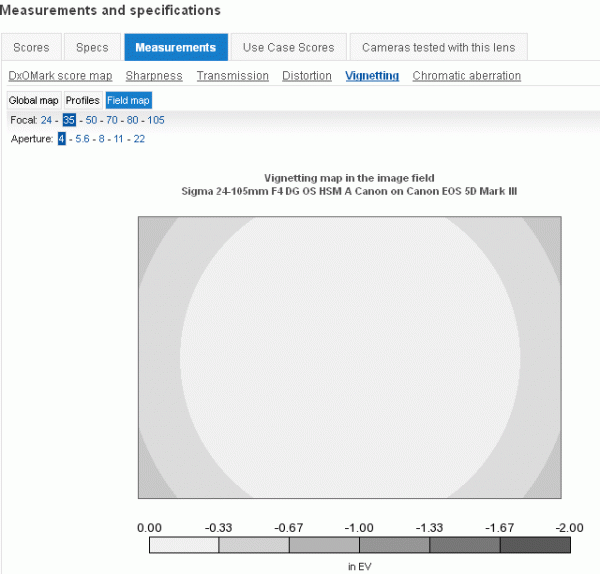 DxO-2.gif