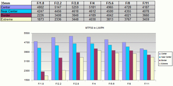 Ta35.gif