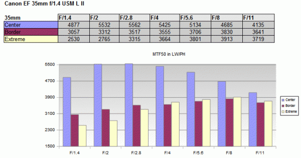 Ca35.gif