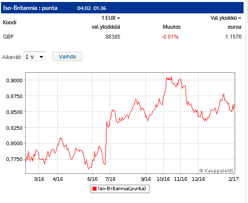 punta-vuosi.gif