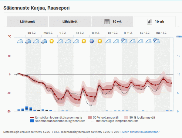 helmikuu2017.gif