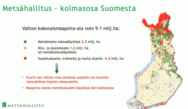 Valtion-metsää-talouskäytös.gif