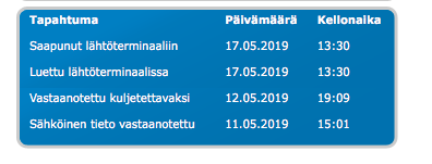 Näyttökuva 2019-5-19 kello 10.50.56.png