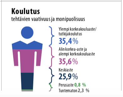 Näyttökuva 2021-6-18 kello 19.48.17.png