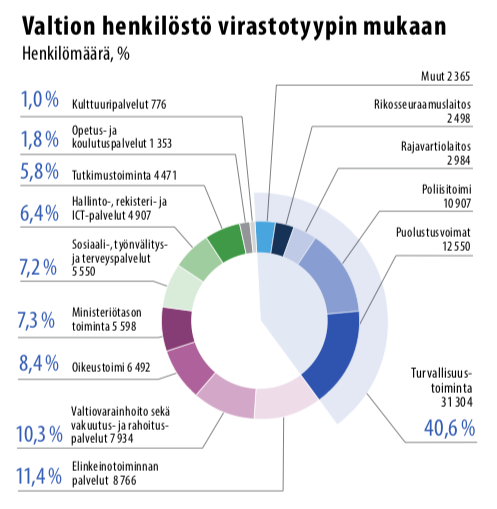 Näyttökuva 2021-6-19 kello 8.00.08.png