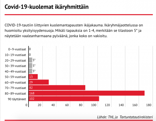 Näyttökuva 2021-12-11 kello 12.04.28.png