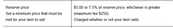 Screenshot 2022-06-02 at 11-00-56 Selling fees.png