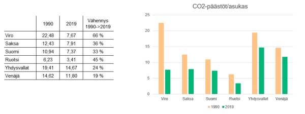 co2väh.PNG